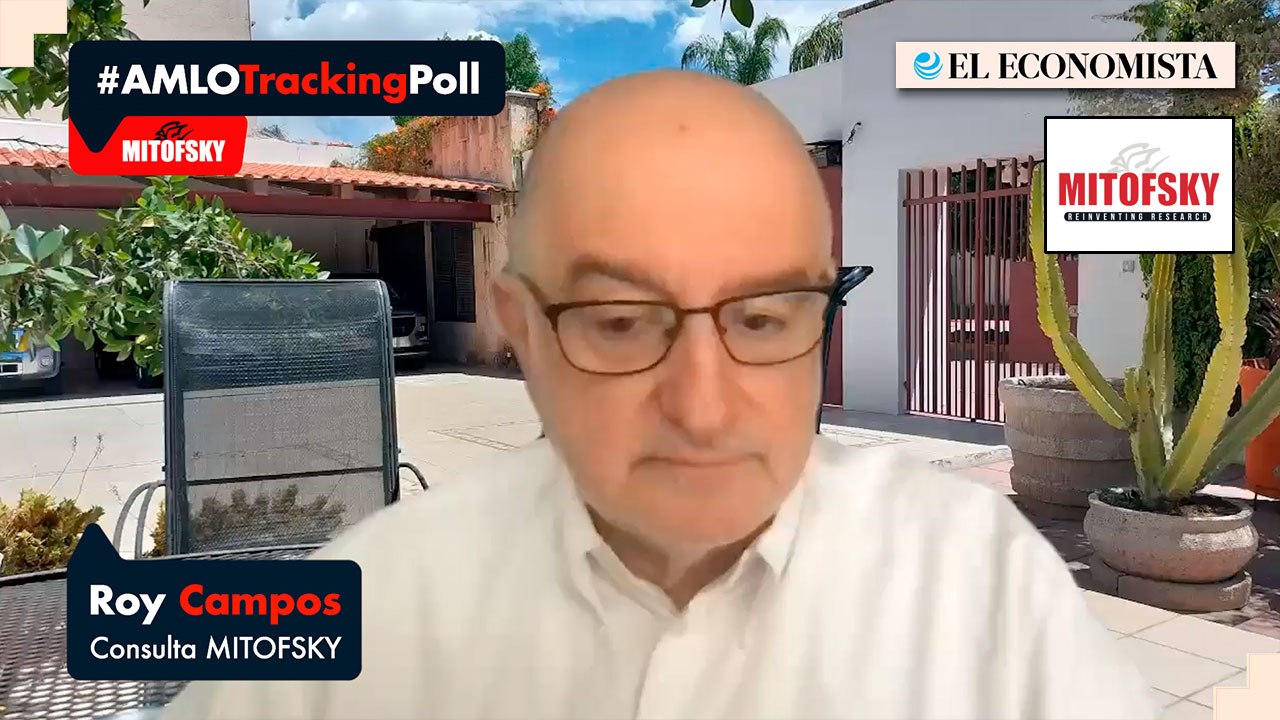 AMLO por Consulta Mitofsky, semana 6 - 13 de octubre de 2023