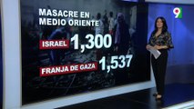 Intensos bombardeos en guerra entre Israel y Gaza/ Emisión Estelar SIN con Alicia Ortega