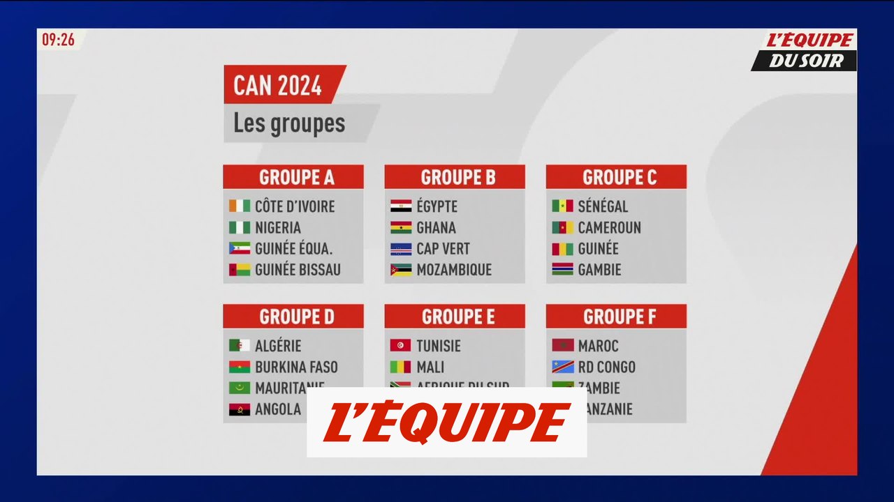 Le Sénégal hérite du groupe de la mort, l'Algérie et le Maroc bien lotis - Foot - CAN
