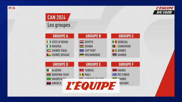 Le Sénégal hérite du groupe de la mort, l'Algérie et le Maroc bien lotis - Foot - CAN