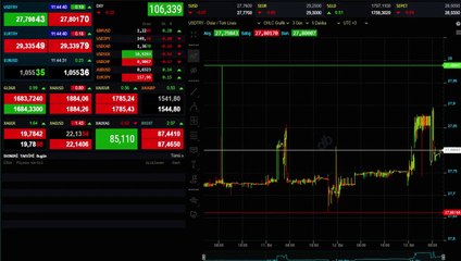 Bugün dolar ne kadar? 13 EKİM GÜNCEL DOLAR KURU! 1 Dolar kaç TL?