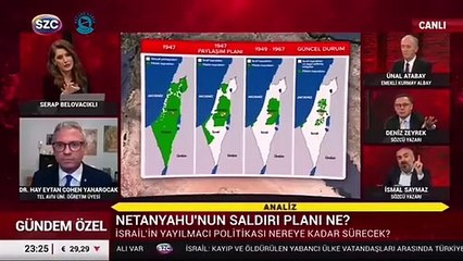 Tel Aviv Üniversitesi öğretim üyesinden tartışma yaratan ifadeler