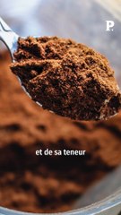 Quels aliments faut-il proscrire pour éviter les boutons ?