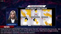 Why are lung cancers rates higher in young women compared to men?