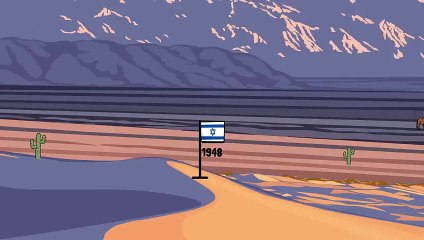 ¿POR QUÉ ISRAEL ES TAN RICO y PODEROSO   La historia de como Israel se convirtió en una potencia