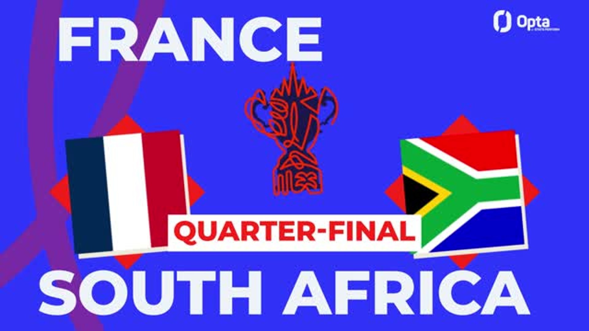 ⁣Big Match Predictor - France v South Africa