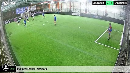 But de matheis - arabe fc