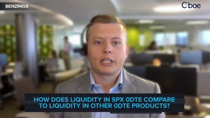 How Does Liquidity In SPX 0DTE Compare To Liquidity In Other 0DTE Products? Find Out In This Interview With Jonathan Zaionz, Cboe Senior Derivatives Analyst