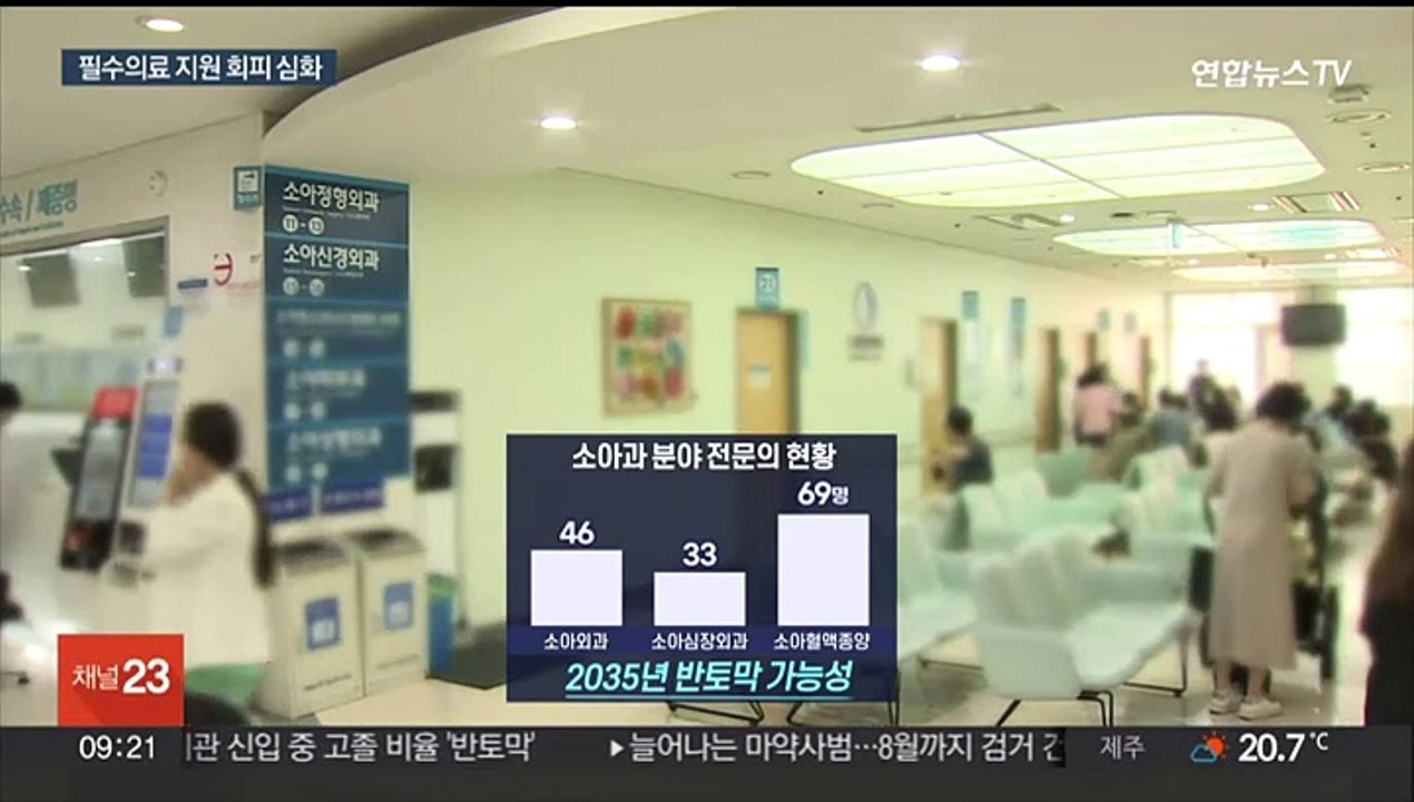 필수의료 지원 회피 심화…의사 증원 vs 근무여건 개선
