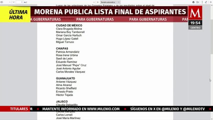 Se revela la lista de los finalistas de Morena para las gubernaturas en los 9 estados