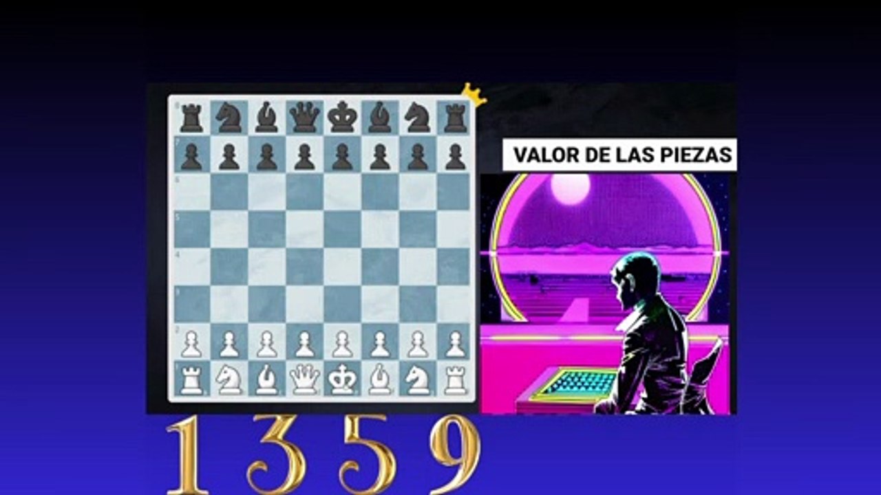 06. La anotación algebraica.