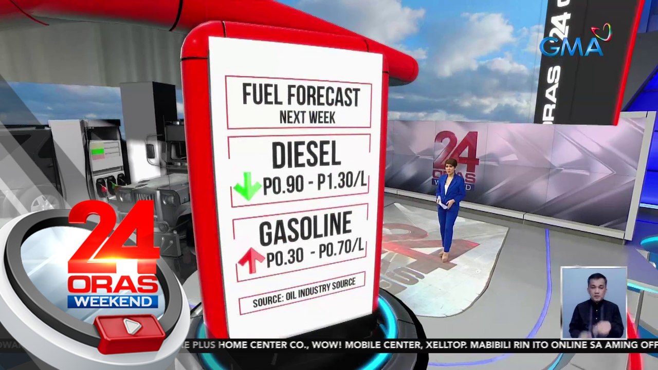 Diesel, inaasahang may bawas-presyo; gasolina, posibleng may dagdag-singil | 24 Oras Weekend