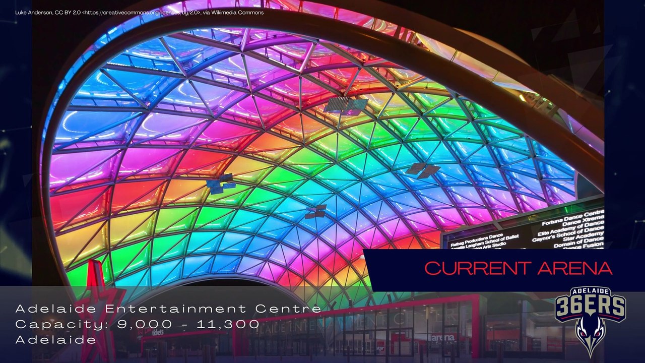 Future Adelaide Basketball Arena | Adelaide36ers | Australia