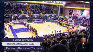 Italy Serie A LBA: Basketball Arenas | Season 2023/2024