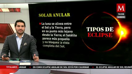 Estos son los tipos de eclipses solares que se pueden ver