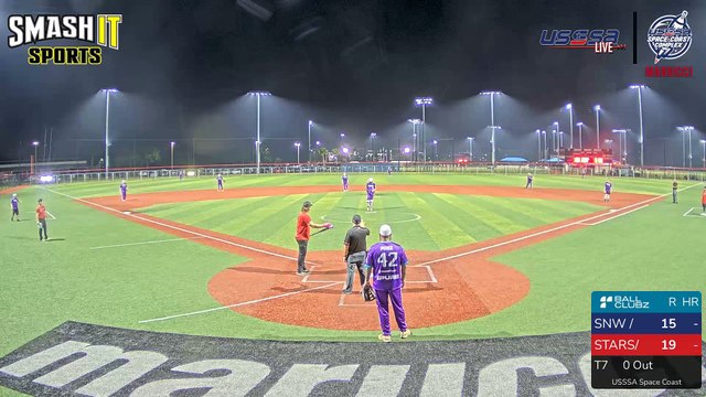 Red Marucci - Men's C World Series (2023) Fri, Oct 13, 2023 7:46 PM to Sat, Oct 14, 2023 2:20 AM