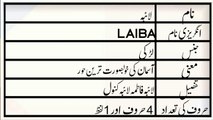 Laiba Name Meaning in Urdu | Laiba Naam ka Matlab | M.A Awaz