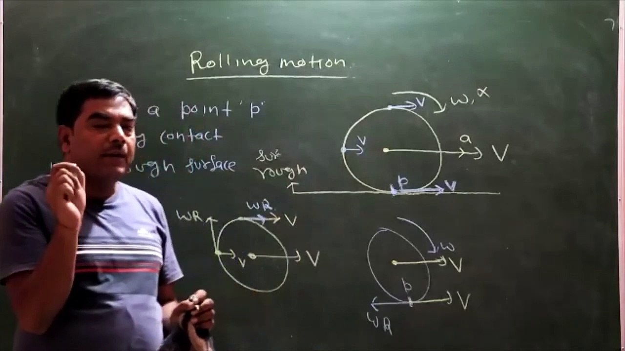 NEWTONIAN DYNAMICS 12 4 22