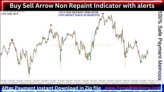 Buy Sell Arrow Non Repaint Indicator with alerts