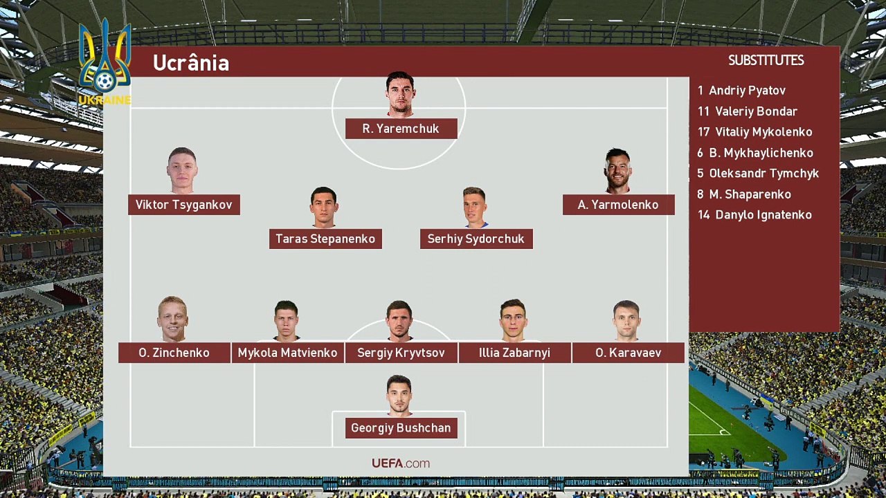 Ukraine vs North Macedonia 2-0 Highlights  UEFA EURO Qualifiers 2023 - Oleksandr Karavayev Midfield Goal