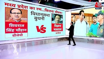Congress releases first list of candidates for MP