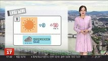 [날씨] 맑고 일교차 큰 가을 날씨…내일 아침 쌀쌀