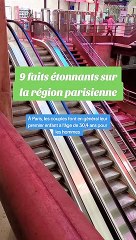 Les faits étonnants sur Paris