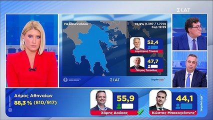 Η αντίδραση της Κοσιώνη όταν ο Μπακογιάννης παραδέχτηκε την ήττα του: «Δείχνει πολιτικό πολιτισμό»