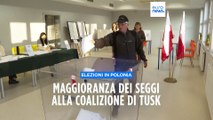 Elezioni in Polonia: maggioranza dei seggi all'opposizione. Donald Tusk nuovo primo ministro?