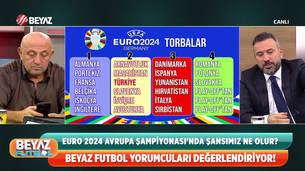 Beyaz Futbol 15 Ekim 2023
