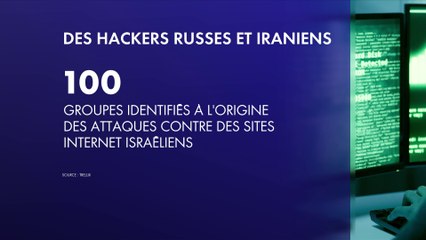 Israël / Hamas : la guerre se joue aussi en ligne
