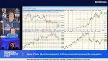 Apple iPhone 15 Performing Poorly In Chinese Markets: What Investors Need To Know