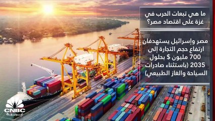 اقتصادات عربية في قلب العاصفة.. هل تتحمل عبء حرب جديدة؟