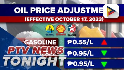 Diesel, kerosene prices down; Gasoline up effective Oct. 17