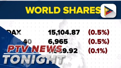 Asian shares mostly fell, oil dips ahead of Israel invasion of Gaza