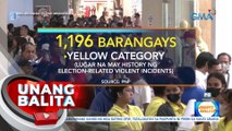 COMELEC: Mas naghigpit pa kontra-vote buying sa 2023 BSKE | UB