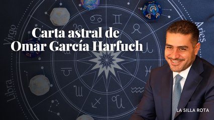 Carta astral de  Omar García Harfuch
