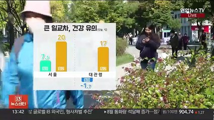 [날씨] 한낮 선선한 날씨…큰 일교차·건강 유의