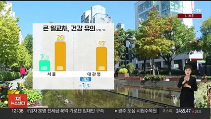 Télécharger la video: [날씨] 전국 맑고 일교차 커…모레 전국 대부분 '비'