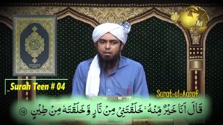 Part - 1_2 Complete Story of Adam & Iblees _ By Engineer Muhammad Ali Mirza