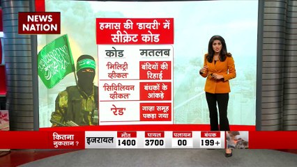 Israel-Hamas War : Israel पर हमले से पहले हमास के आतंकियों को मिली थी ट्रेनिंग