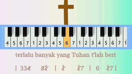 KU TETAP CINTA KU TETAP SETIA: PIANIKA ❲MELODICA❳ TUTORIAL | LAGU ROHANI