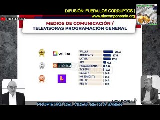 WILLAX “LOS PINTÓ” A LOS CANALES DE TELEVISIÓN