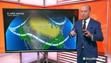 Winter forecast for New York City