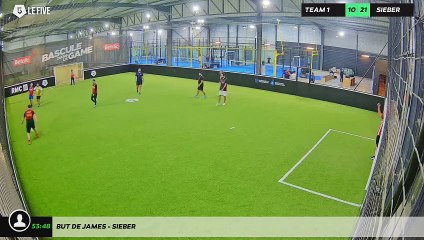 But de JAMES - sieber