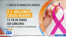 Cáncer de mama: Cifras en México y el mundo