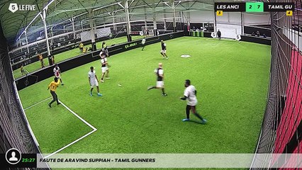 Faute de Aravind Suppiah - TAMIL GUNNERS