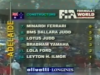 Formula-1 1991 R16 Australian Grand Prix