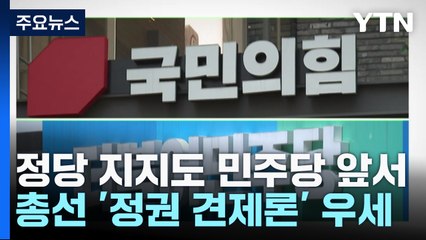 [YTN여론조사] 與 27.8%·민주 35.7%...'정권 견제론' 여전히 우세 / YTN