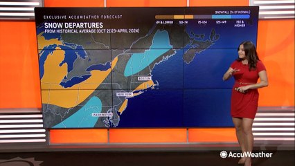 Looking ahead to winter forecast in New England